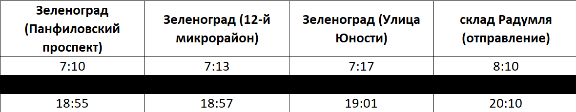 Image title