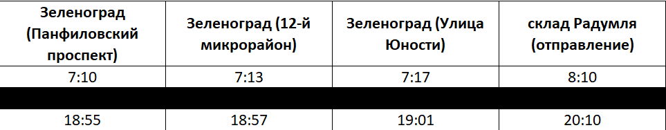 Image title